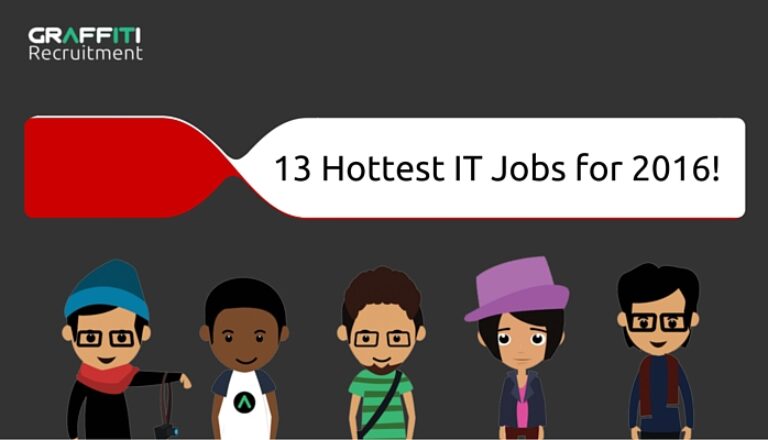 IT Recruitment