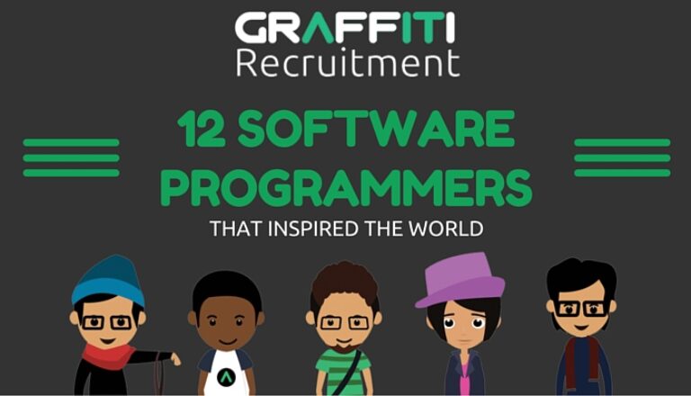 Software Development