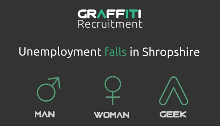 Shropshire unemployment falls