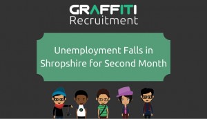 Unemployment Falls in Shropshire for Second Month
