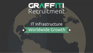 IT Infrastructure Worldwide Growth