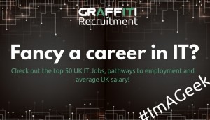 Fancy a Career in IT?