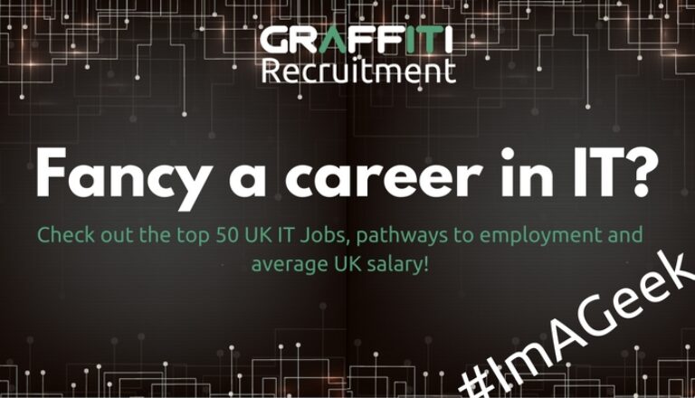 Fancy a Career in IT?