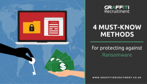 4 Must-Know Methods in protecting against Ransomware