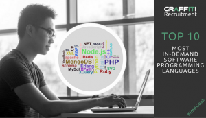 Top-10 Most In Demand Software Programming Languages