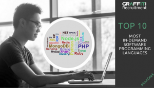 Top-10 Most In-Demand Software Programming Languages