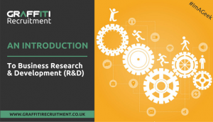 Introduction to Business Research & Development