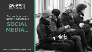 How Addicted Britain is to social media