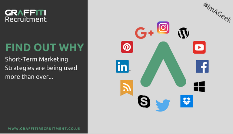 Short-Term Marketing Strategies are being used more than ever...