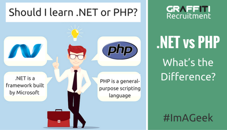 Software Dev Feature- Should I learn .NET or PHP