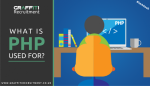 What is PHP used for?